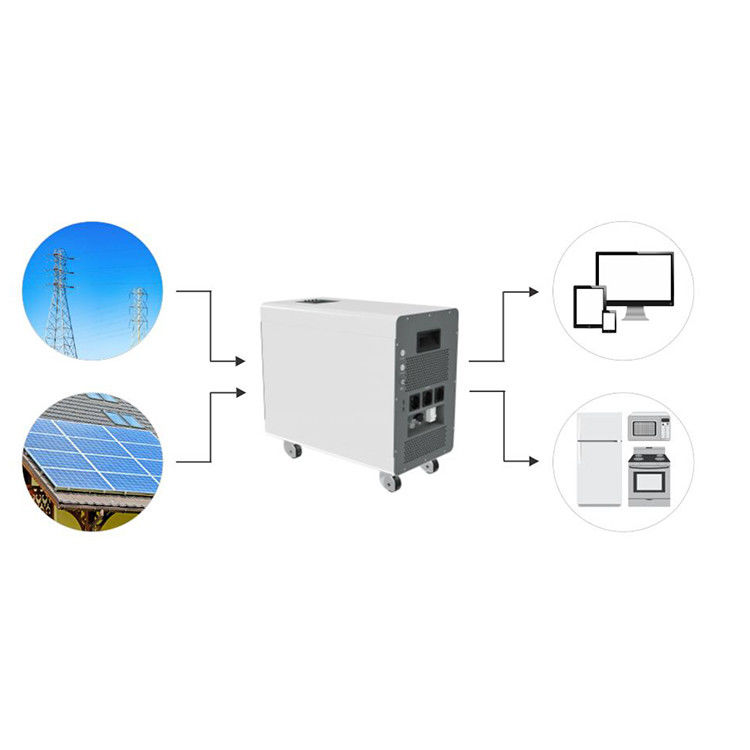 All In One Energy Storage System 51.2V 120Ah/240Ah LiFePO4 Gt 6200 Cycles